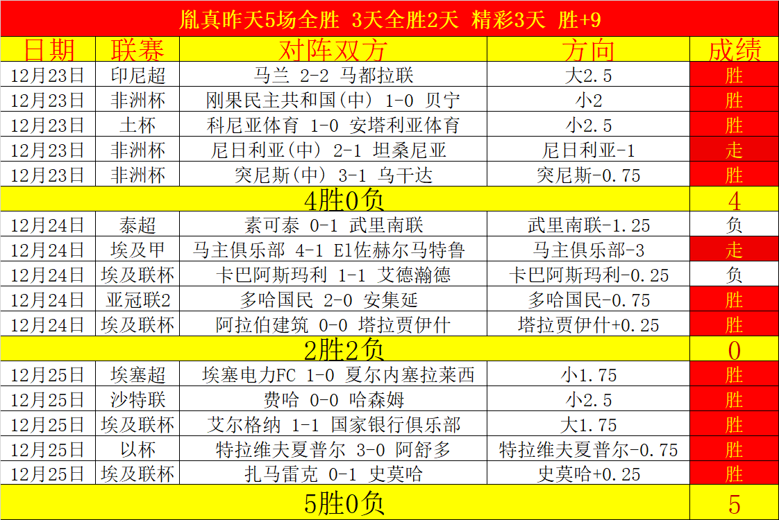 萨拉赫战意,未定,罗马诺曝利,678体育平台,678体育官方网站,678体育登录入口,678体育app下载