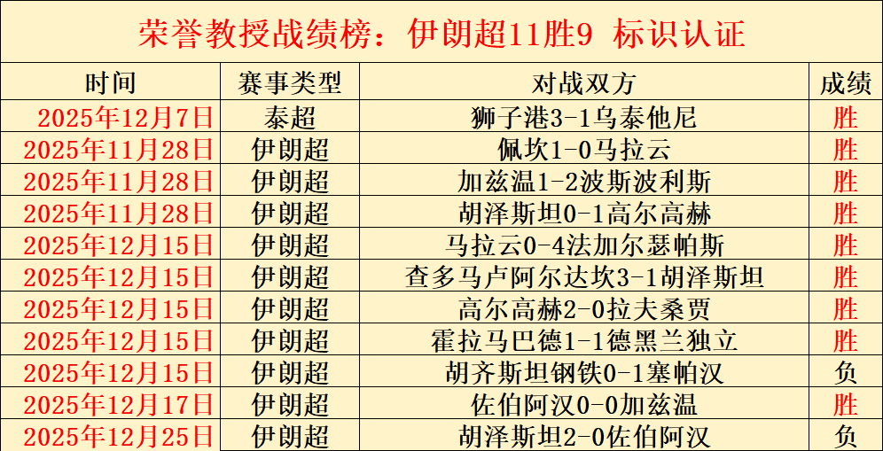 体育,产品,678体育,678体育平台,678体育官方网站,678体育登录入口,678体育app下载