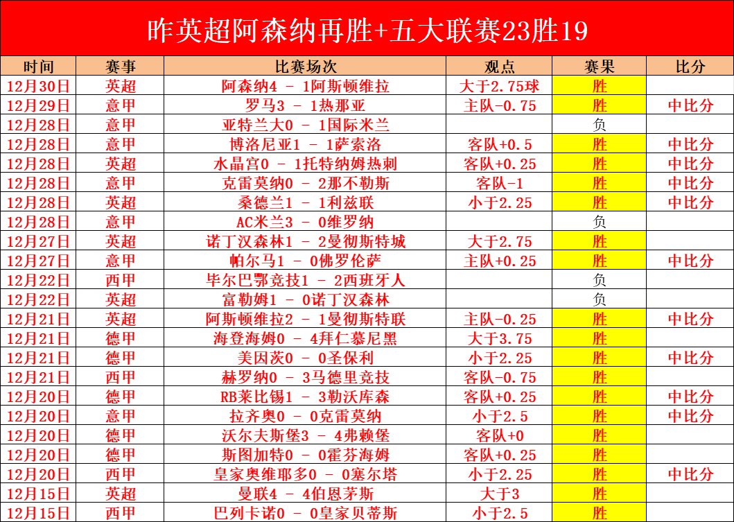 体育,资讯,678体育,678体育平台,678体育官方网站,678体育登录入口,678体育app下载
