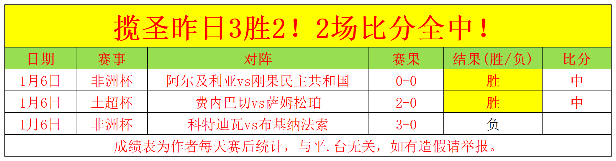 体育,资讯,678体育,678体育平台,678体育官方网站,678体育登录入口,678体育app下载