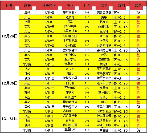 杜蘭特高效,砍下,布克投篮命,678体育平台,678体育官方网站,678体育登录入口,678体育app下载
