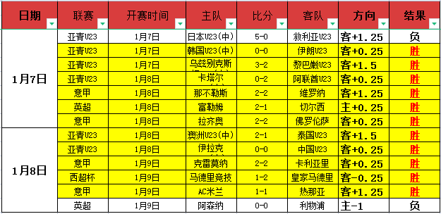全国春季游,泳赛第三日,余依婷再获,678体育平台,678体育官方网站,678体育登录入口,678体育app下载