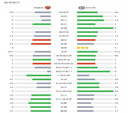 丁俊晖败北,中国斯诺克,战队四将出,678体育平台,678体育官方网站,678体育登录入口,678体育app下载