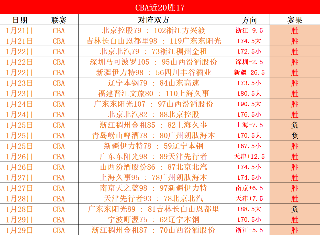 斯诺克大师,斯佳辉告别,八强,678体育平台,678体育官方网站,678体育登录入口,678体育app下载