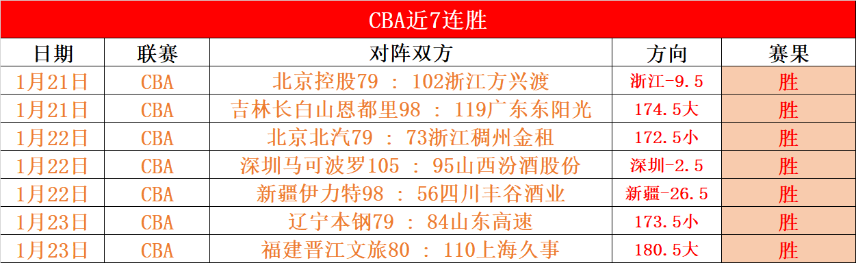 门希克获德,约科维奇高,度评价,678体育平台,678体育官方网站,678体育登录入口,678体育app下载