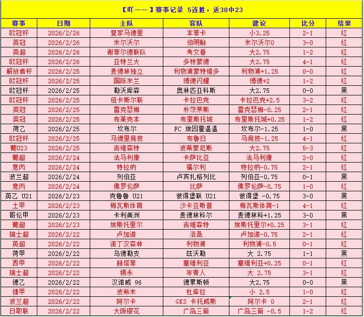 月美联会会,议纪要显示,通胀略有上,678体育平台,678体育官方网站,678体育登录入口,678体育app下载