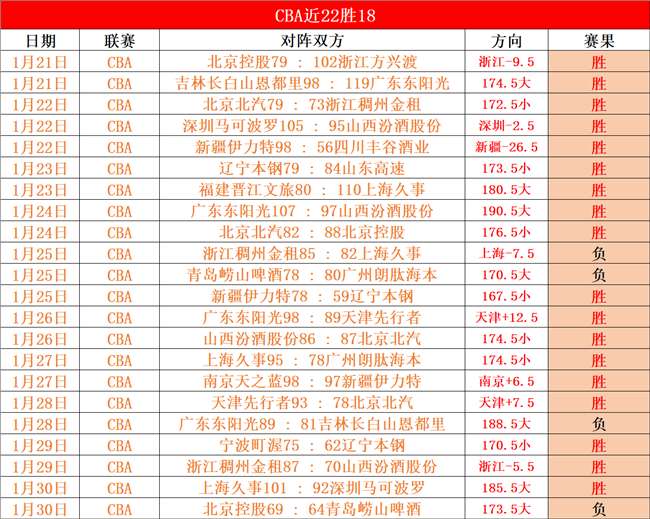 曼城纽卡半,场平局,良机频失,678体育平台,678体育官方网站,678体育登录入口,678体育app下载