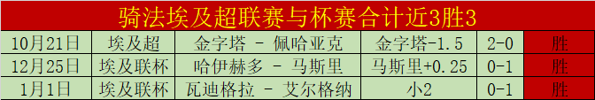 体育,资讯,678体育,678体育平台,678体育官方网站,678体育登录入口,678体育app下载