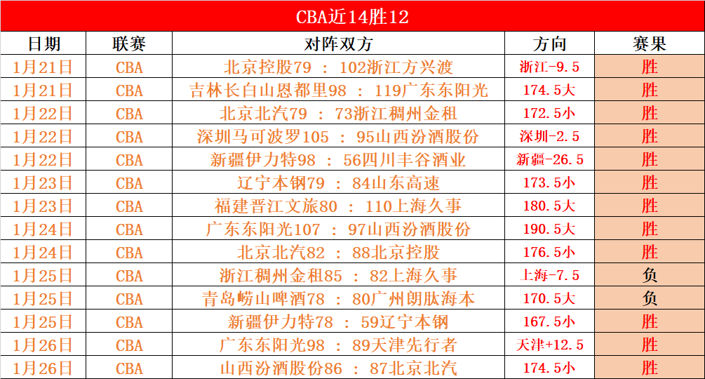 红色沙漠寒,霜陨落之剑,获取攻略,678体育平台,678体育官方网站,678体育登录入口,678体育app下载