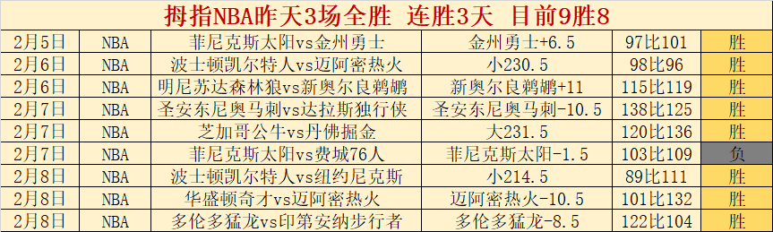 哈兰德双响,助多特,击败柏林联,678体育平台,678体育官方网站,678体育登录入口,678体育app下载