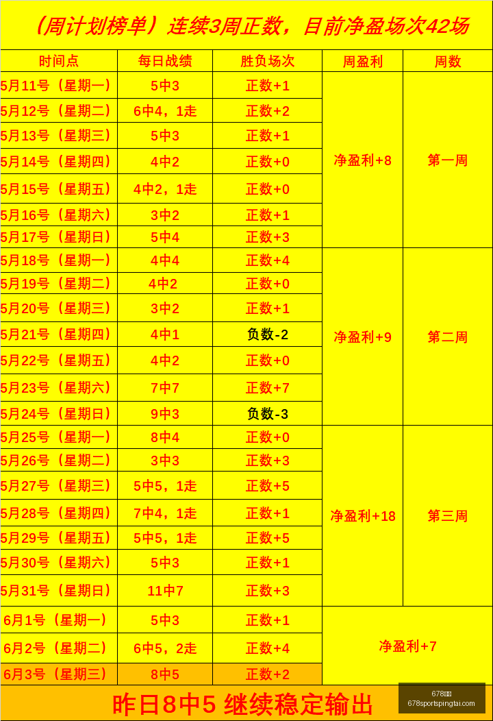 推荐,前瞻,威尔士对阵,678体育官网,678体育App,678体育直播,678体育登录,678体育娱乐
