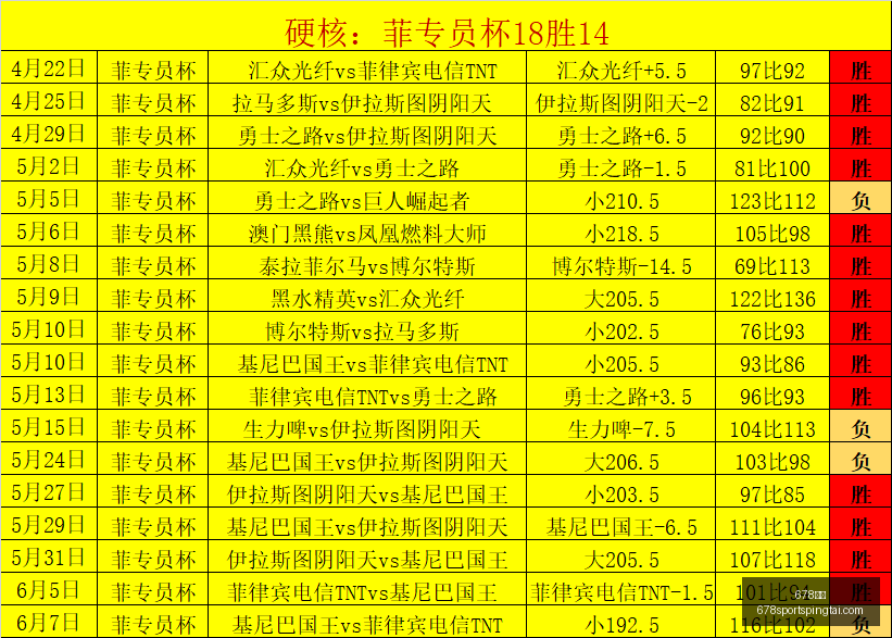 体育,678体育,678体育官网,678体育官网,678体育App,678体育直播,678体育登录,678体育娱乐