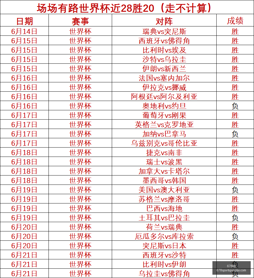 赛季焦点战,绿城挑战海,魔咒能否被,678体育官网,678体育App,678体育直播,678体育登录,678体育娱乐