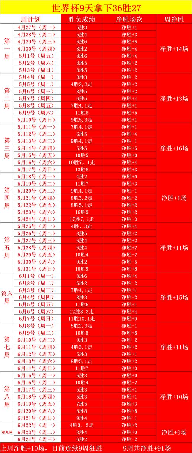 火箭核心球员轮休，独行侠客场战能否逆袭