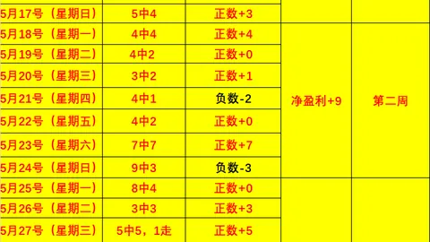 推荐 2026前瞻678体育登录：威尔士对阵加纳，国际赛独家攻略